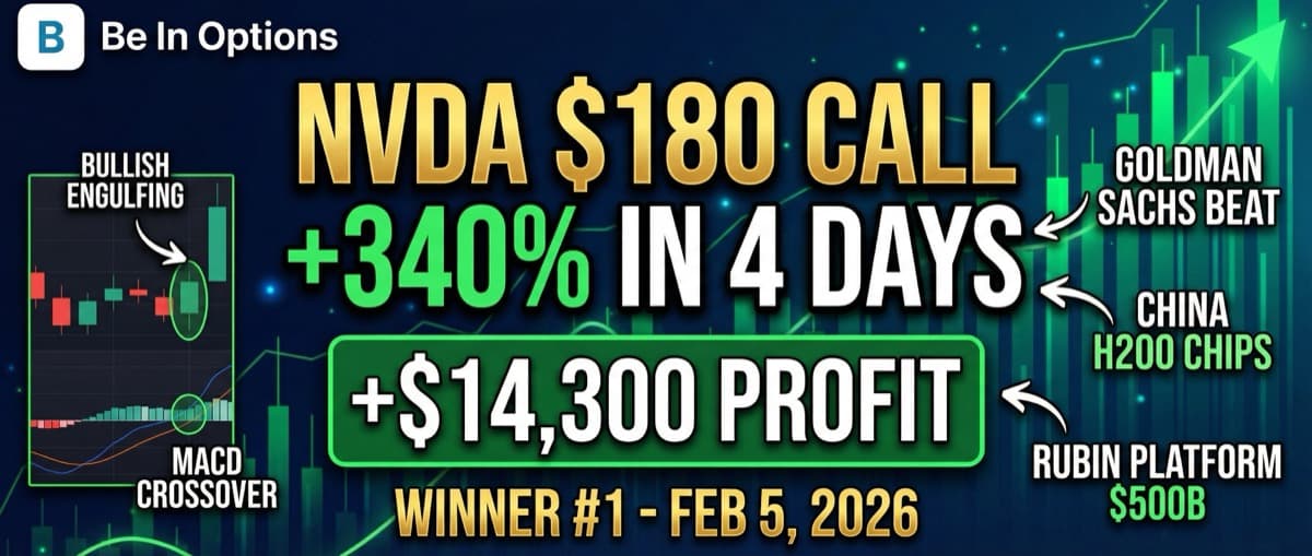 NVDA $180 Call: +340% in 4 Tagen