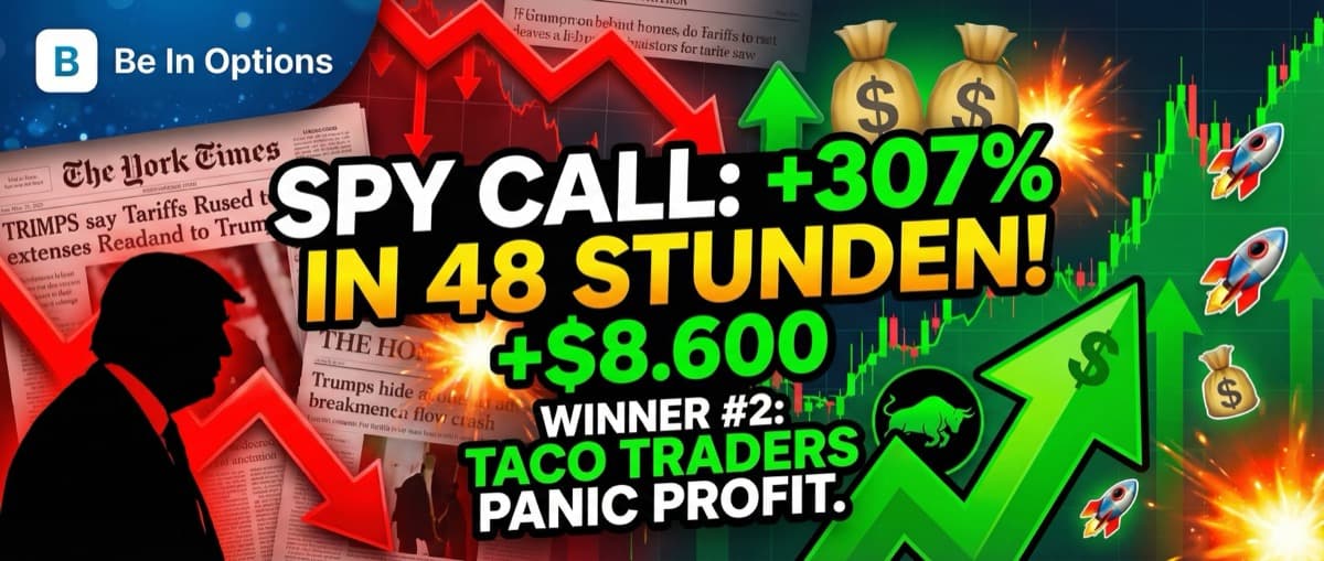 SPY $685 Call: +307% in 48 Stunden